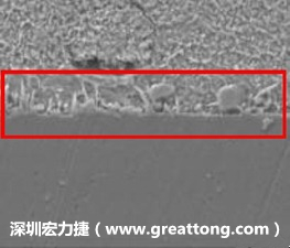電子制造，深圳宏力捷(asdx5.cn)問(wèn)題板切片