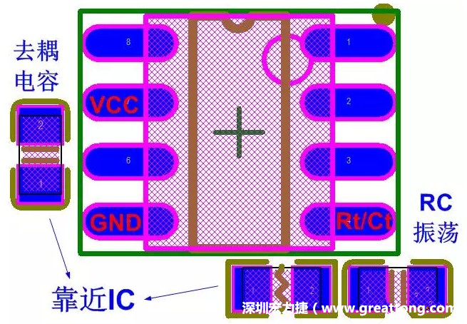 盡量減少和縮短各元器件之間的引線和連接；振蕩電路，濾波去耦電容要緊靠近IC，地線要短