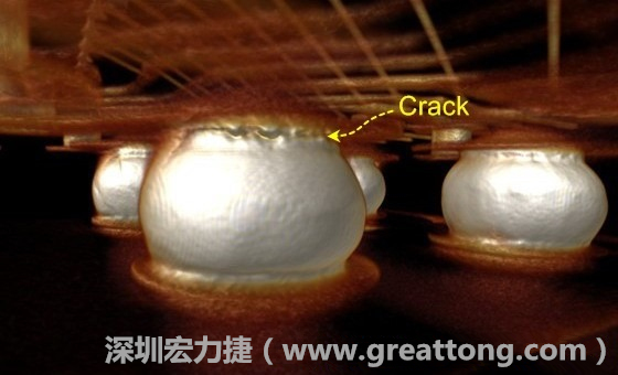 下圖為其他案例有錫球破裂(Crack)使用CT掃描后所呈現(xiàn)出來的樣貌。 