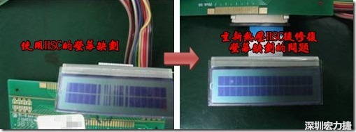 使用HSC的產品在使用一段時間后，通常是一至兩年后就會陸續(xù)出現(xiàn)連接處松脫的問題，如果是使用在LCD上的HSC就會出現(xiàn)缺劃的不良現(xiàn)象，下面左圖是使用HSC連接顯示器的產品，在客戶端使用一段時間后出現(xiàn)屏幕缺劃的問題，右圖是同一片產品，經過重新熱壓HSC后屏幕顯示恢復正常的畫面。 